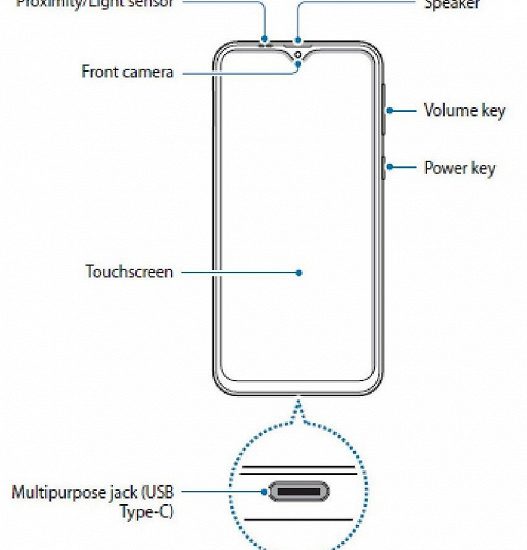 Samsung Galaxy M20 Anlisis Caractersticas Y Opinin